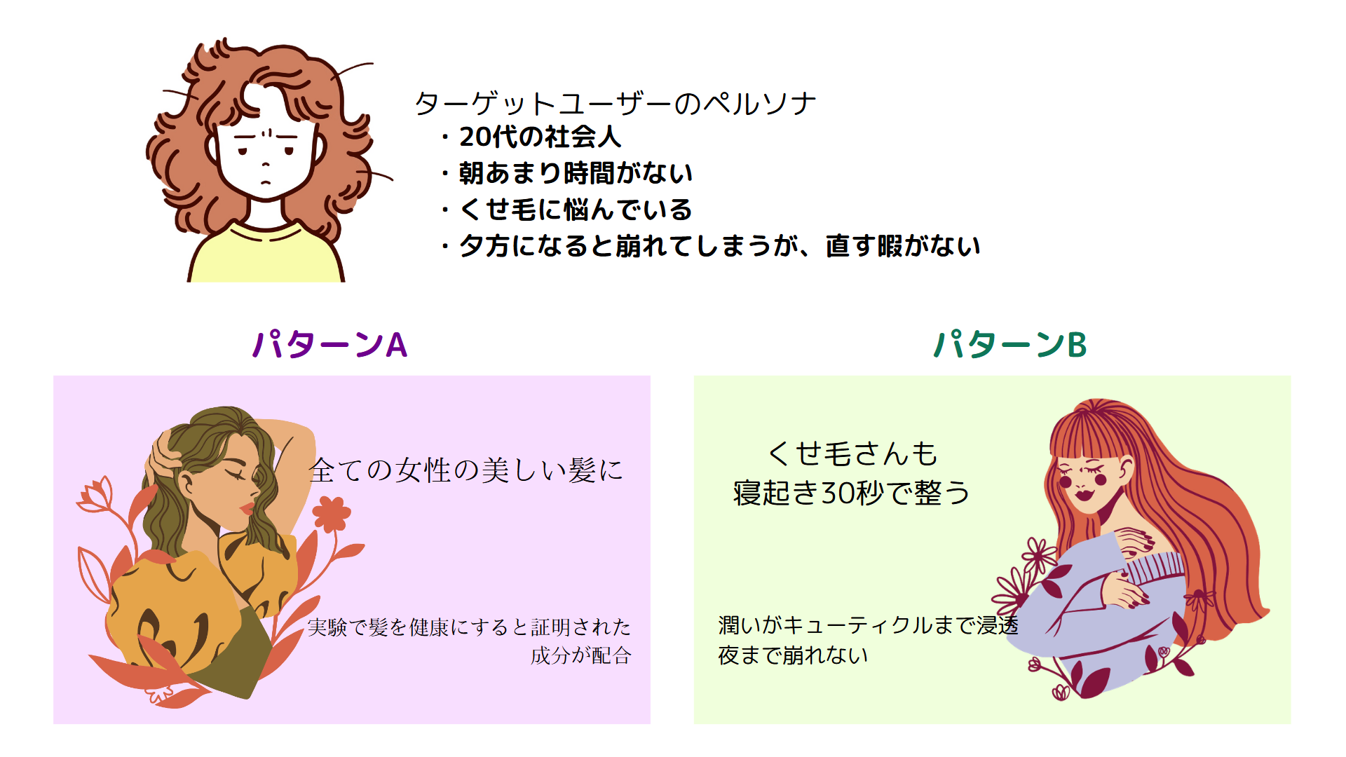 事例あり】LPの基本構成・要素を解説｜株式会社free web